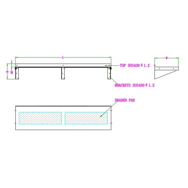 COMBISTEEL - Etagère murales inox 1500