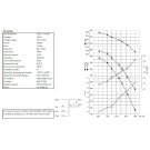 COMBISTEEL - Ventilateur 7/7/1400