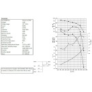 COMBISTEEL - Ventilateur 12/12/900