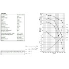 COMBISTEEL - Ventilateur caisson 10/10/1400