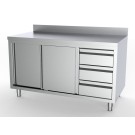 COMBISTEEL - Plan de travail portes coulissantes
