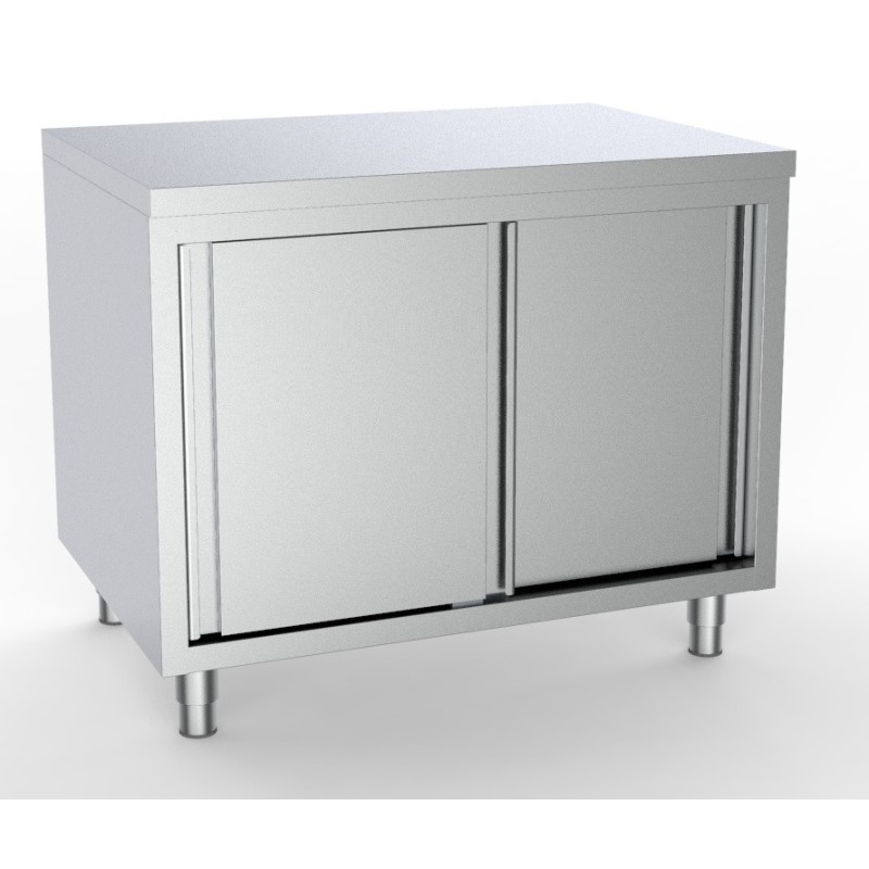 COMBISTEEL -Plan de travail portes