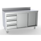 COMBISTEEL - Plan de travail avec bord relevé