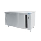 ShopDesChefs - Armoires chauffantes  - Profondeur 700 mm, 1200mm