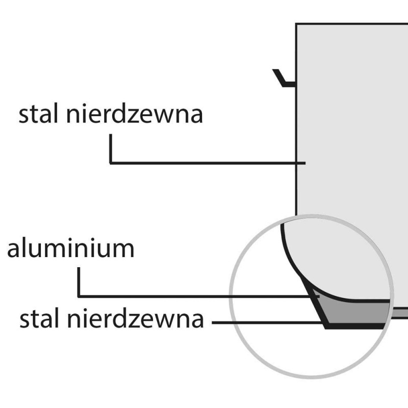 STALGAST -Marmite inox 8 litres diamètre 280 mm