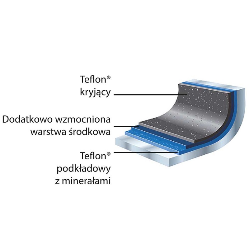 STALGAST - Poêle à crêpes antiadhésive Platinum Diamètre 290 mm