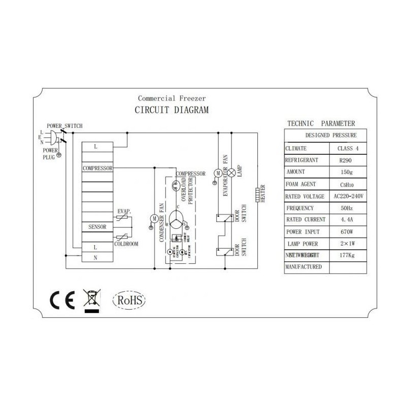 Congélateur Professionnel Inox 1200 L - Ecofrost, 2 Portes, Ventilé, Durabilité & Performance