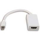 Adaptateur MINI DISPLAY PORT + AUDIO vers HDMI  - Fiducial