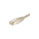 Câble RJ45 10m Catégorie 6 Gris  - Fiducial