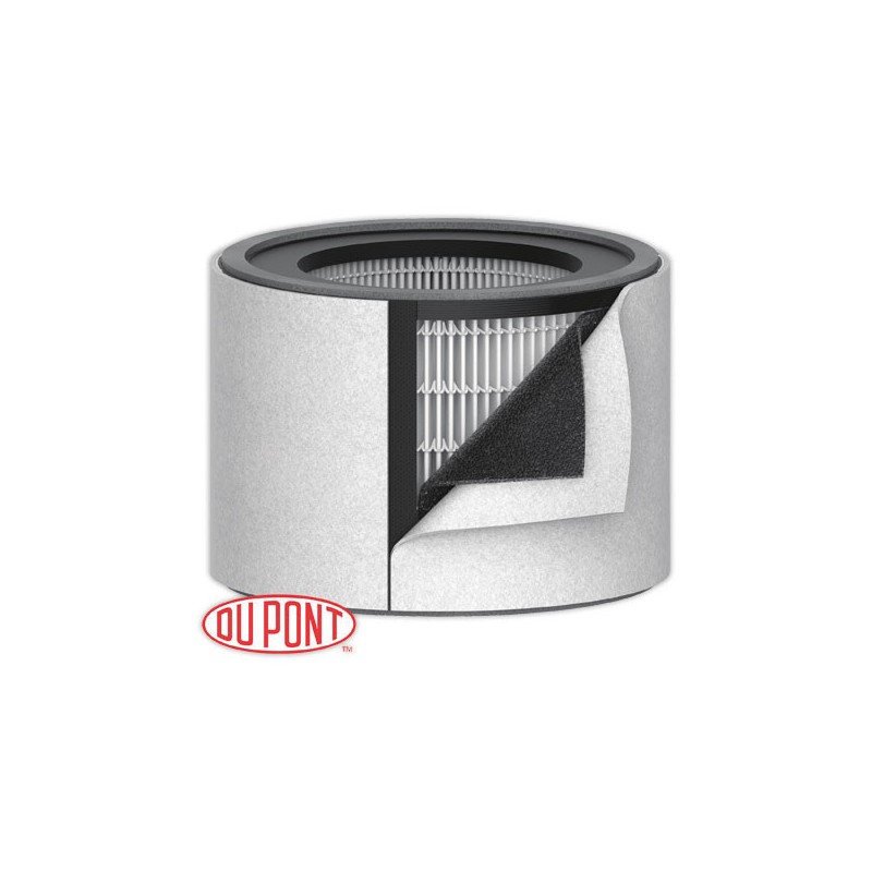 Filtre HEPA H13 pour purificateur d'air LEITZ Trusens Z-2000  - Fiducial