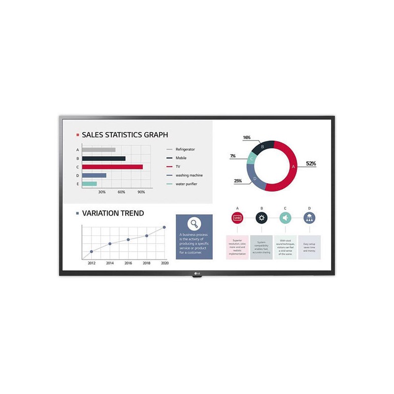 Afficheur professionnel 50" UHD 4 K LG  - Fiducial
