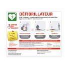 Panneau gestes de 1er secours - Shopdeschefs