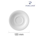 Sous-plat Dove, 120 mm, Lot de 6 - Finedine