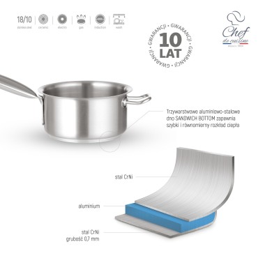 casserole, 280mm - Finedine