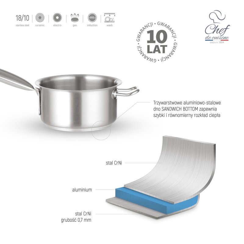 casserole, 280mm - Finedine