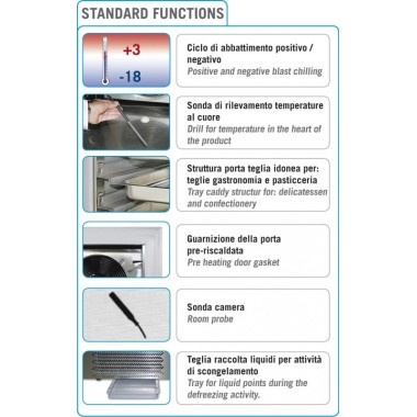 Lavezzini - Cellule de refroidissement à grille ECOFROST3