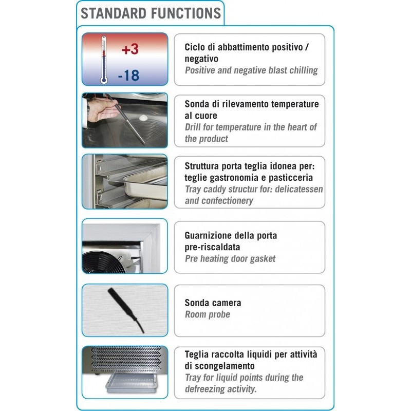 Lavezzini - Cellule de refroidissement à grille ECOFROST3