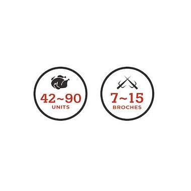 Féca - Rôtissoire rayon infrarouge - 28/32 à 56/64 poulets