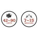 Féca - Rôtissoire rayon infrarouge - 28/32 à 56/64 poulets