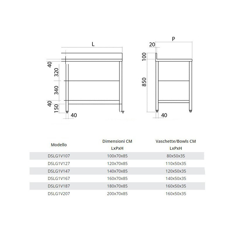 Plonge Grand Evier - Gamme 700 - Ristopro