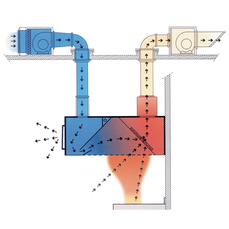 DIAMOND - Hotte centrale induction 2200 x2600 x500