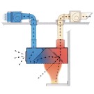 DIAMOND - Hotte centrale induction 2200 x2600 x500