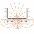 DIAMOND -Cuisinière électrique 2 foyers induction