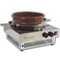 Appareil de Cuisson Rotatif